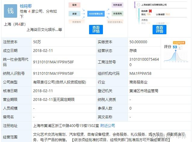 上海網紅女仆公館因消防隱患被責令停業 老板名下多公司，曾涉婚慶策劃